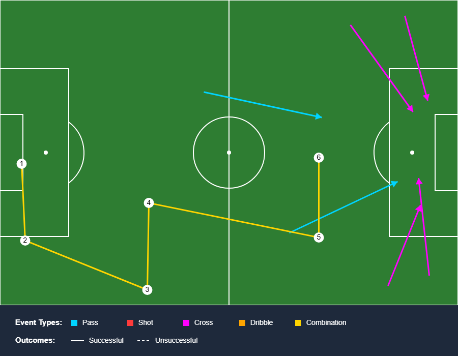 SmartPitch Tagger Preview